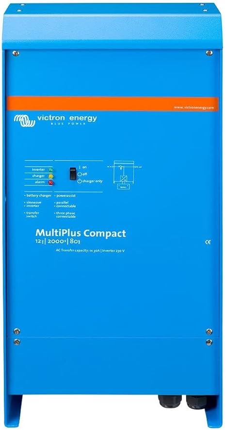 MultiPlus