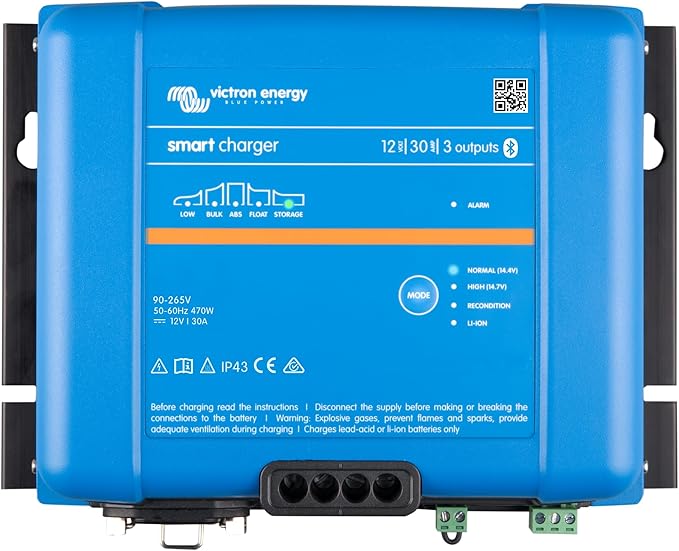 Smart IP43 Charger