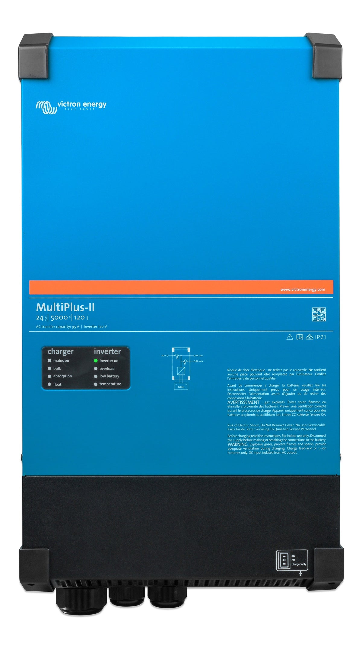 MultiPlus-II